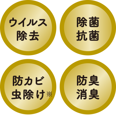 ウイルス除去/抗菌除菌/坊カビ/虫除け/防臭/消臭